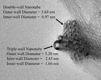 TEM OF ROPE CROSS-SECTION